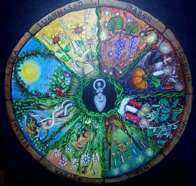 Pagan observance of the summer equinox 2023